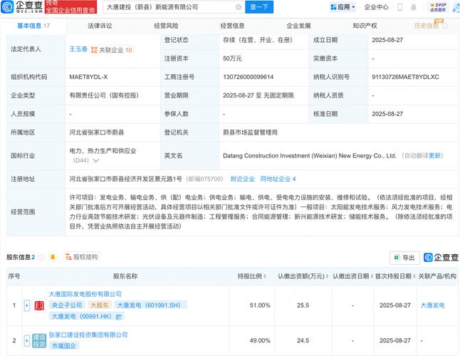 大唐发电等成立新公司,含新兴能源技术研发业务